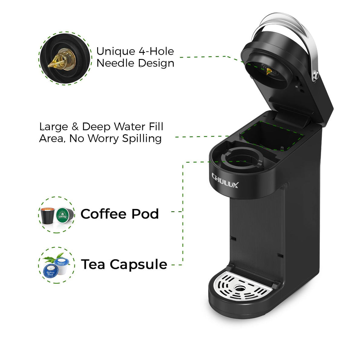 CHULUX Slim Single Serve Coffee Maker for K Cup, One Cup Design, Matte Navy