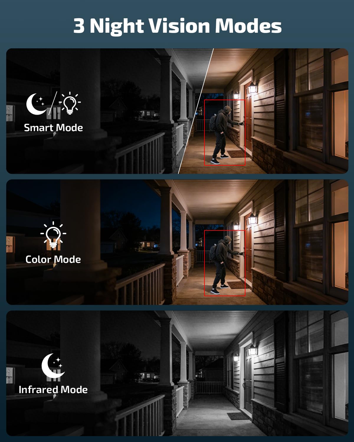 Wireless Security Camera System Outdoor, WiFi Video Surveillance Systems