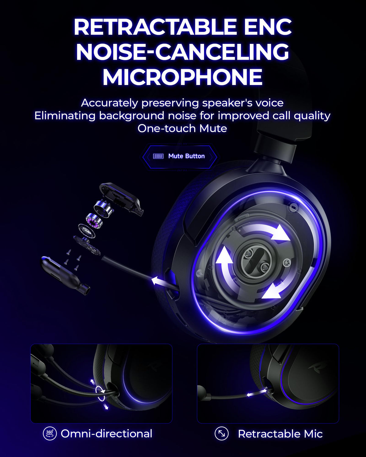 Wireless Gaming Headset for PC PS5 PS4 Mac Switch 7.1 Surround Sound 100-Hr