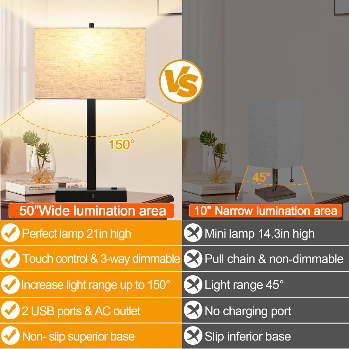 Lynnoland Set of 2 Touch Control Table Lamps with 2 USB & AC Outlet, 3-Way Dimmable Bedside Nightstand Lamps for Bedroom Living Room Nursery, 800 Lumens 5000K Daylight Bulbs Included