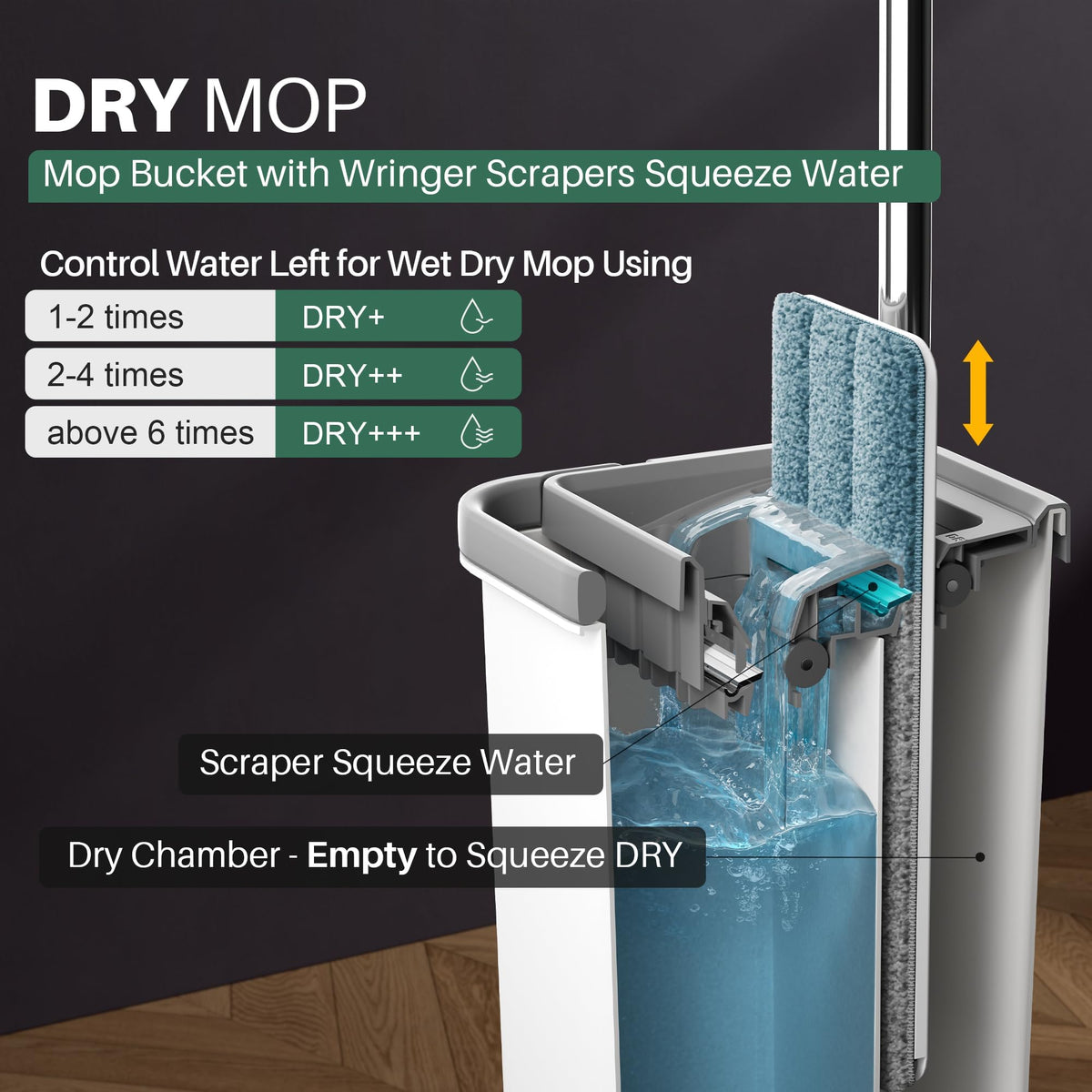 JOYMOOP Flat Mop System, Microfiber Mop and Bucket Set, White, Commercial & Household Use, Hardwood Floor & Wall Cleaning Mop with Long Handle, 4 Microfiber Pads