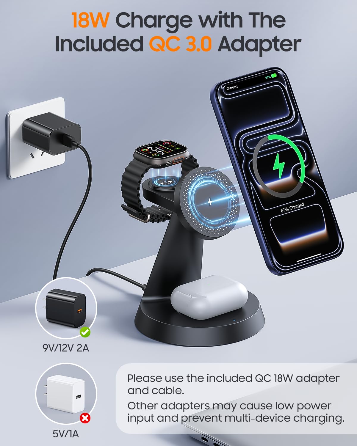 Meifigno 25W Fast 3 in 1 Charging Station for iPhone Duo/18 Pro Max