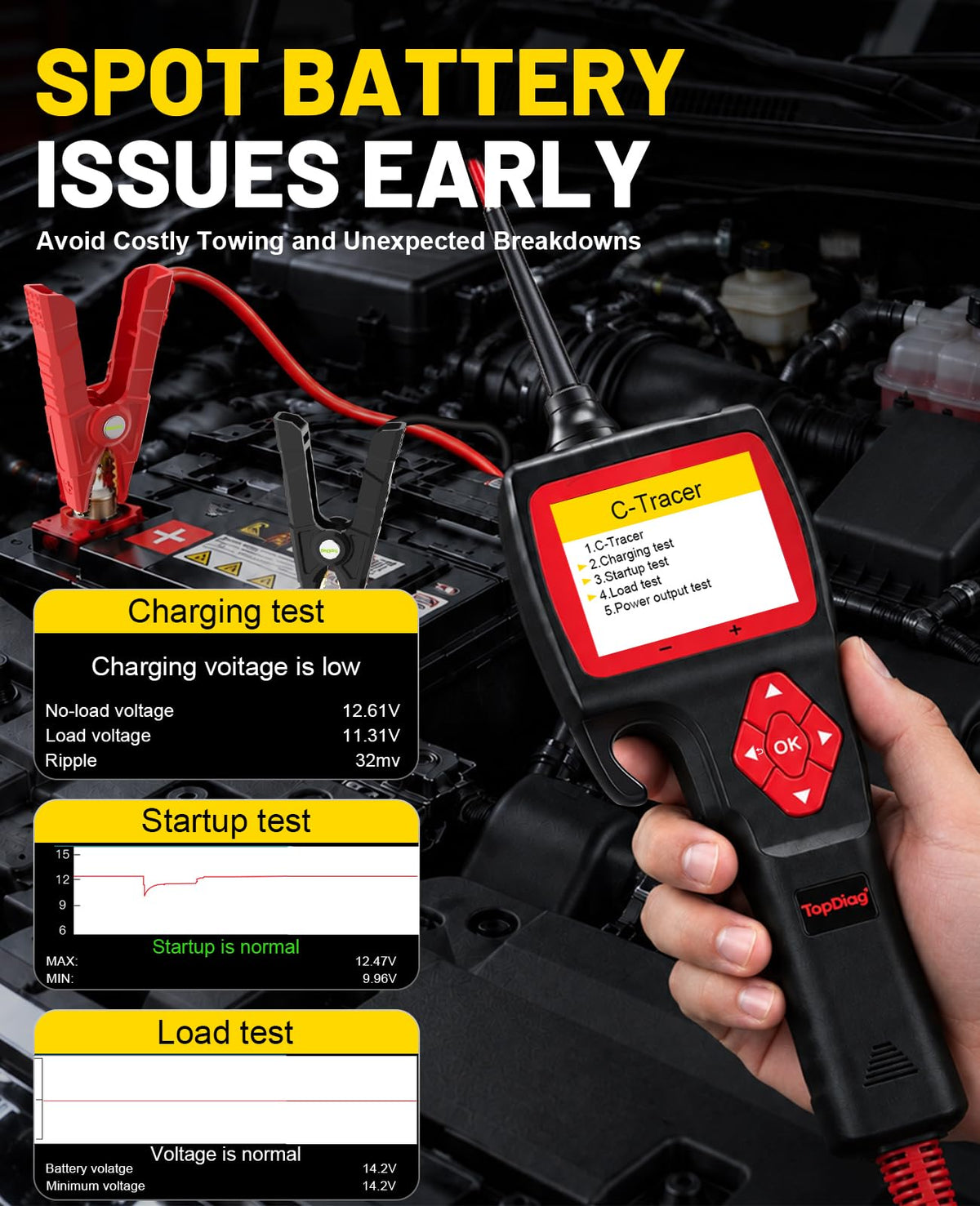 12V Test Light Automotive, Power Circuit Probe Kit, Car Fuse Tester, P60