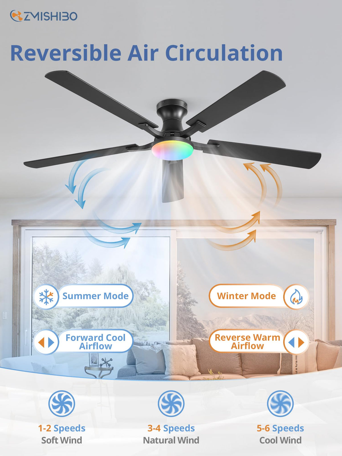 ZMISHIBO 52 Inch Ceiling Fans with Lights, Remote&App Control, Flush Mount