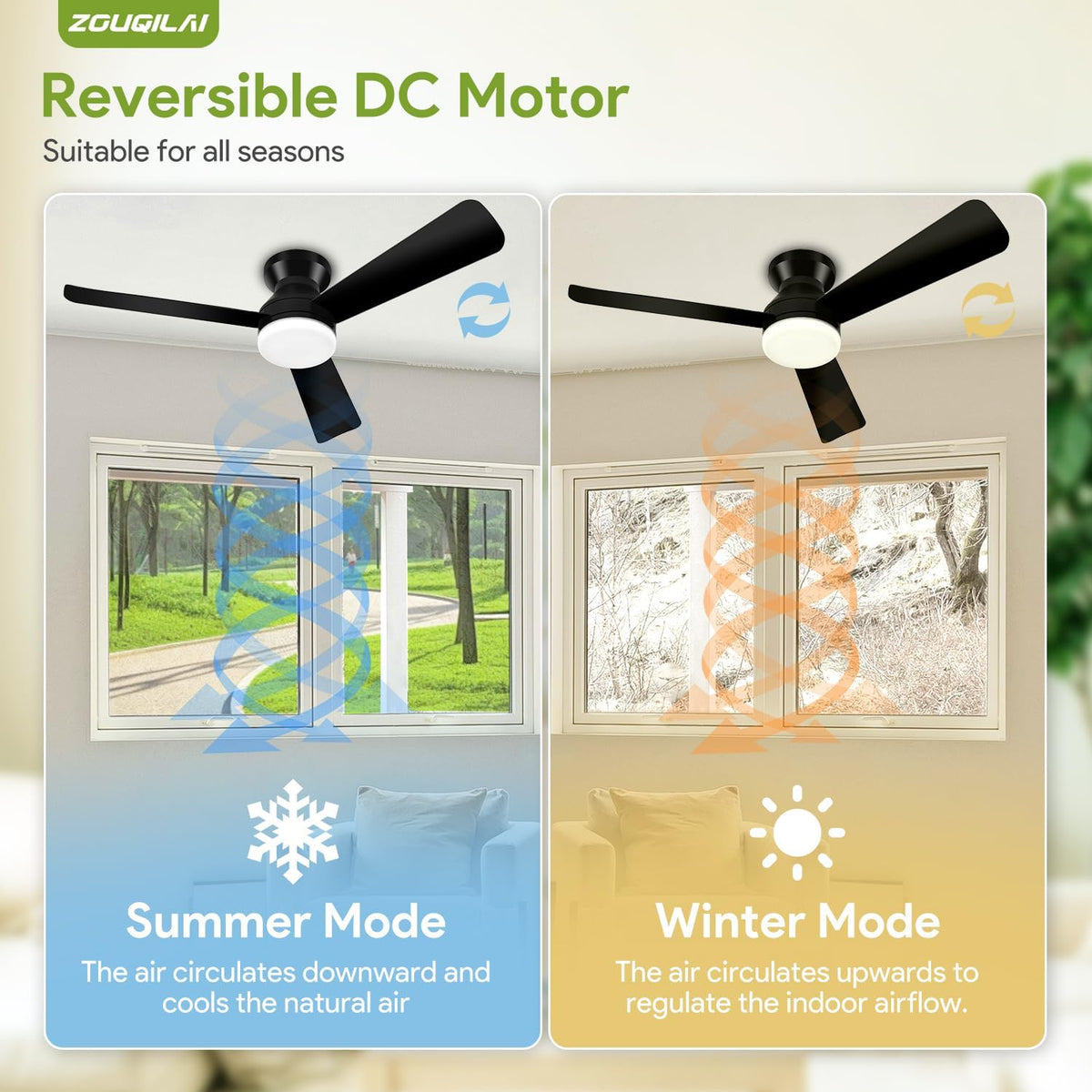 42'' Black Low Profile Ceiling Fans with Lights and Remote Control