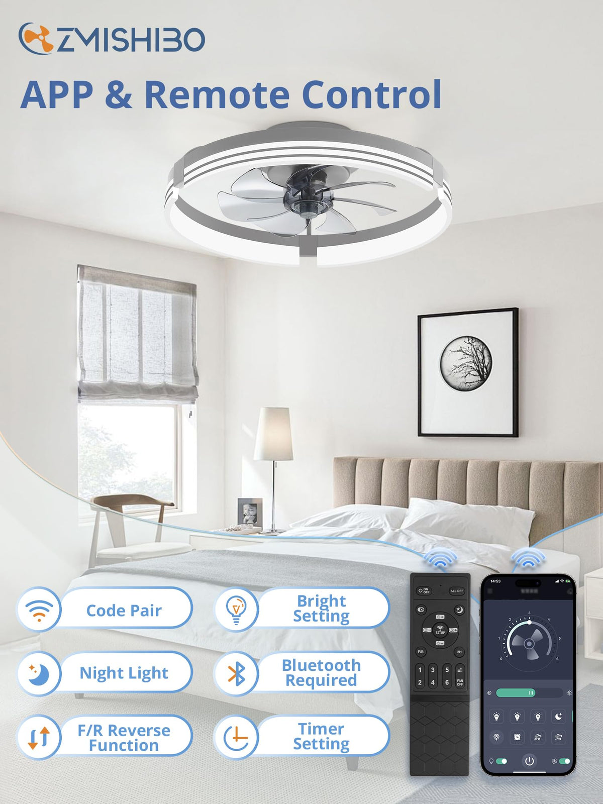 ZMISHIBO Low Profile Ceiling Fans with Lights and Remote, 20" Black