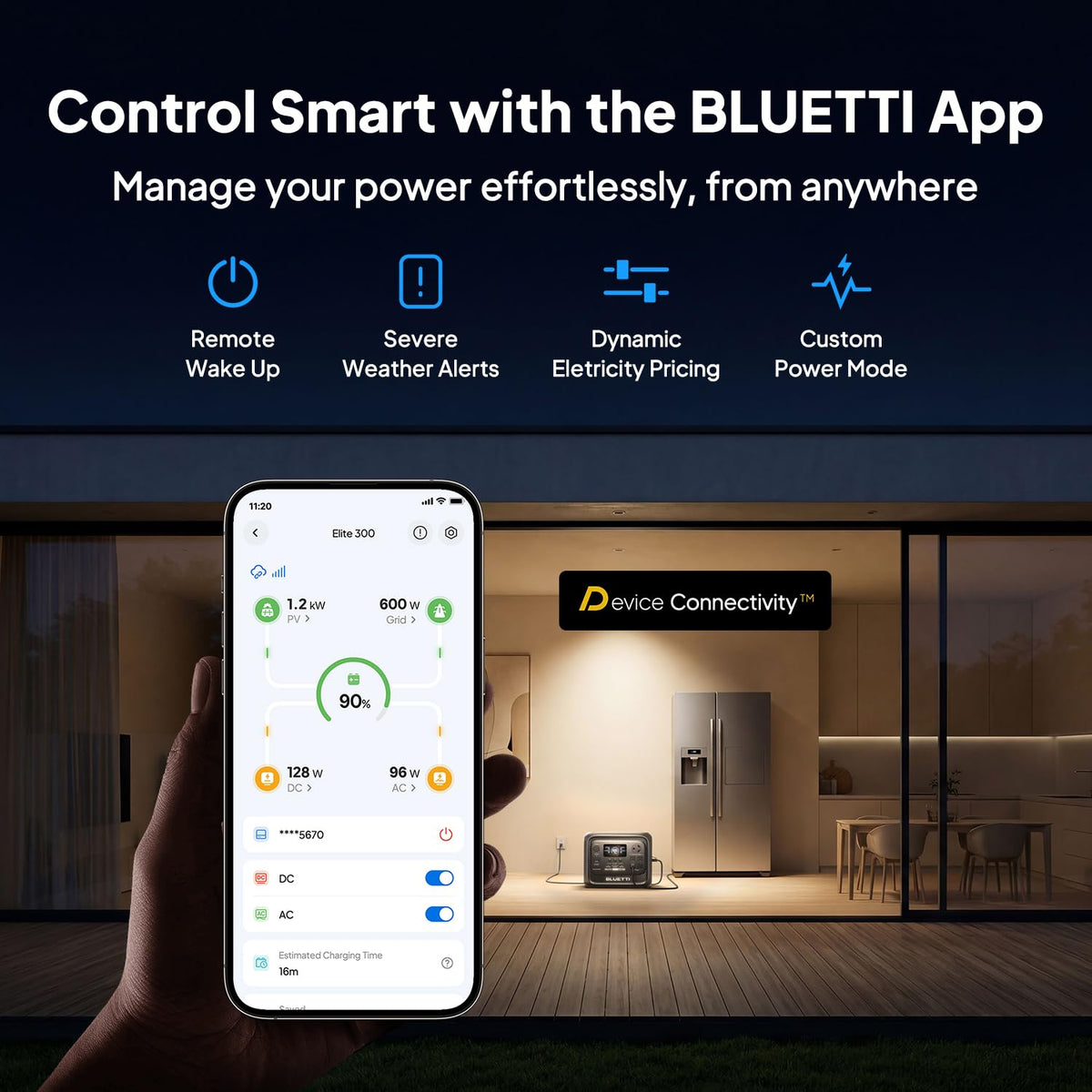 BLUETTI Solar Generator Elite 300 & 2x200W Solar Panel 3014.4Wh LFP Battery