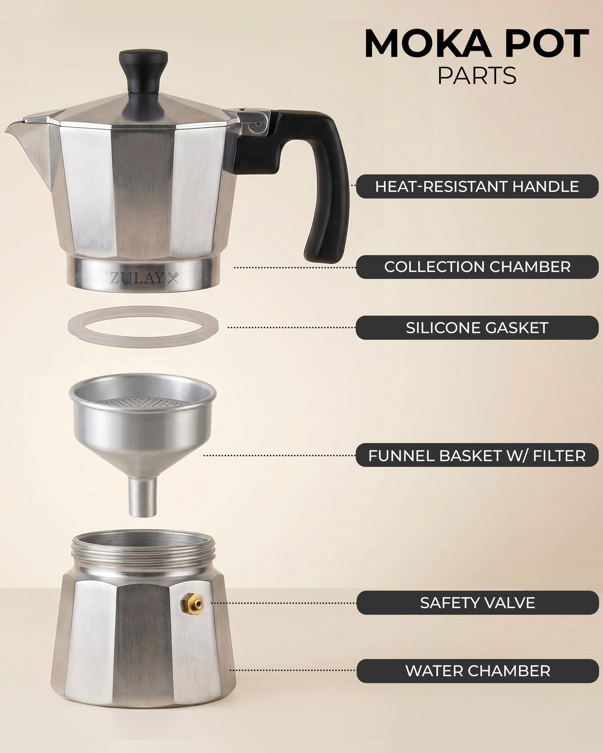 Zulay Moka Pot Espresso Stovetop Coffee Maker - Leak-Proof, Stainless Steel, Easy to Clean, Heat Resistant Handle & Knob - for Authentic Cuban & Italian Style Espresso - Makes 6 Espresso Cups - Red
