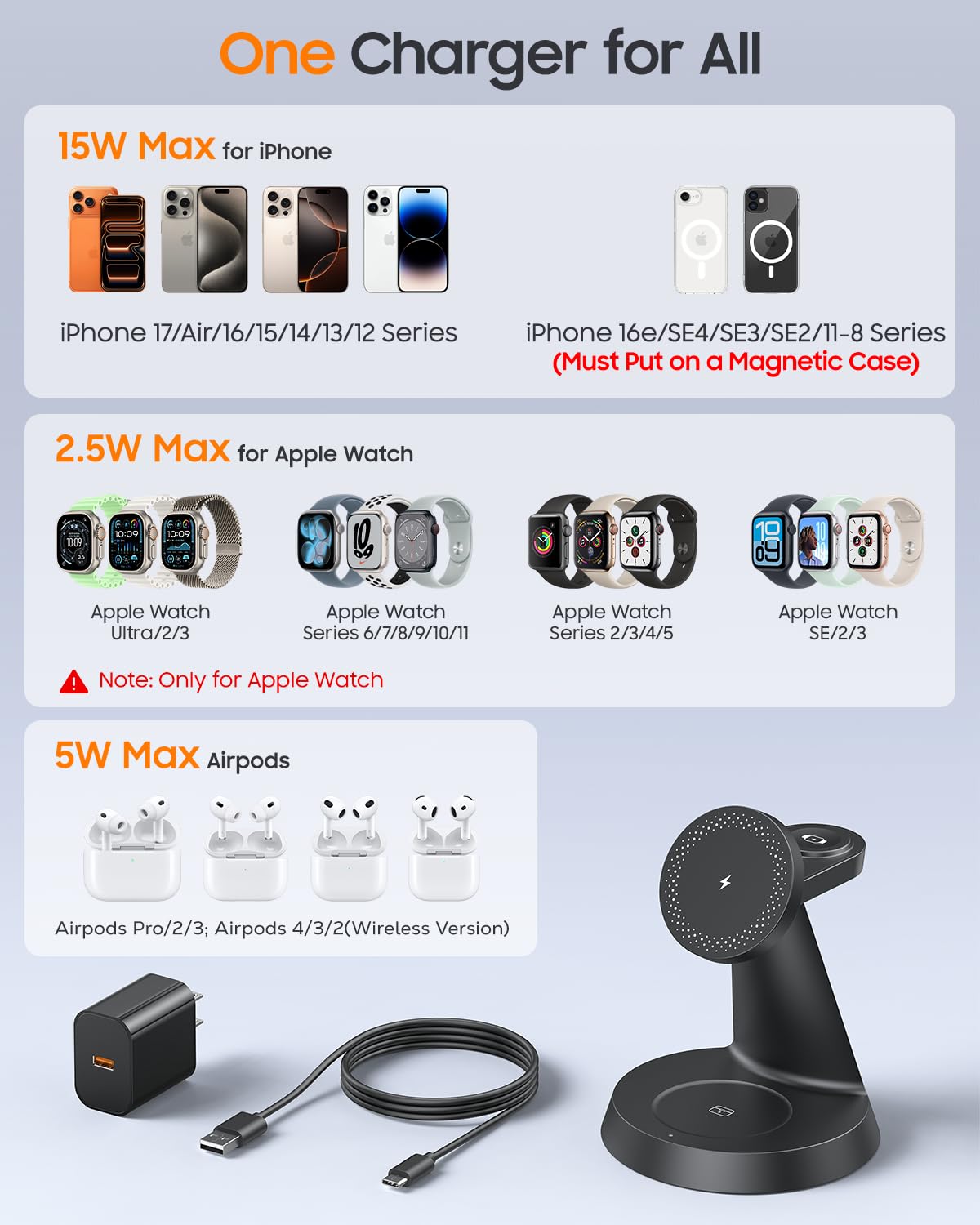 Meifigno 25W Fast 3 in 1 Charging Station for iPhone Duo/18 Pro Max