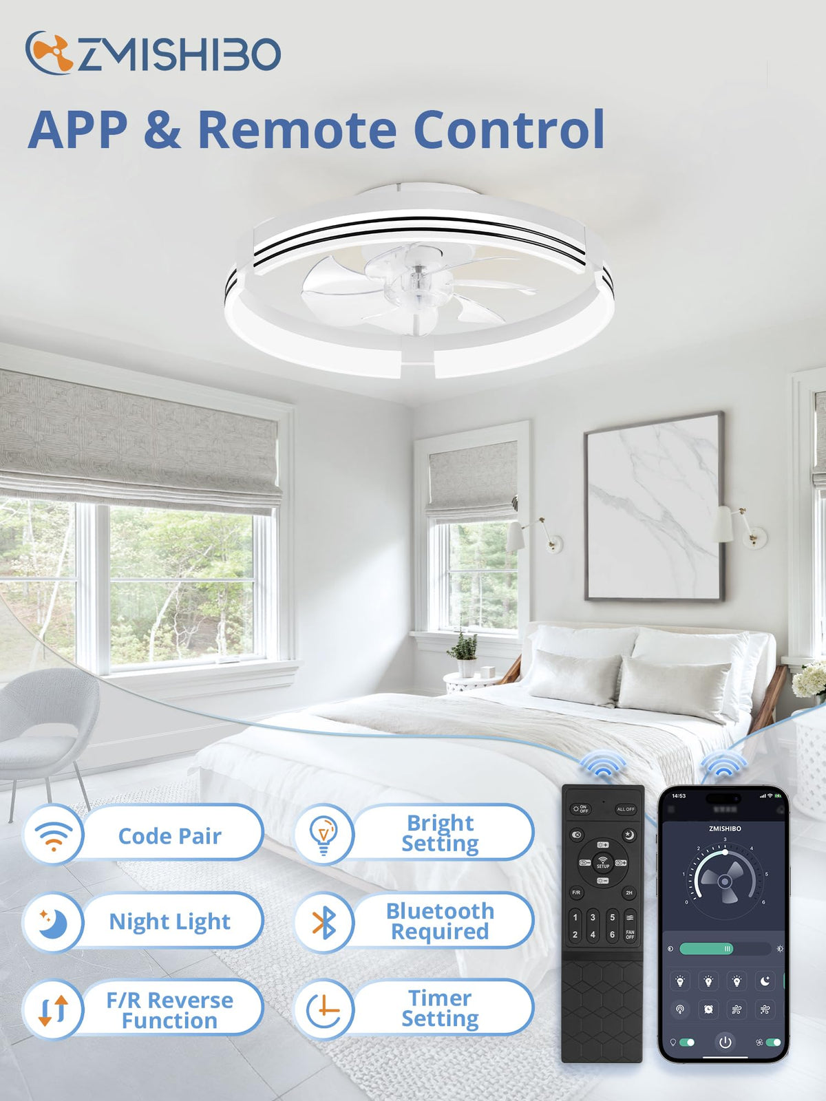 ZMISHIBO Low Profile Ceiling Fans with Lights and Remote, 20" Black