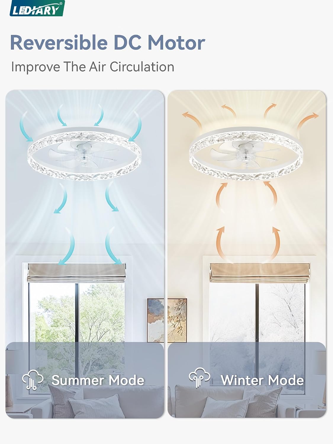 LEDIARY 20" Modern Ceiling Fans with Lights and Remote, White Fandelier
