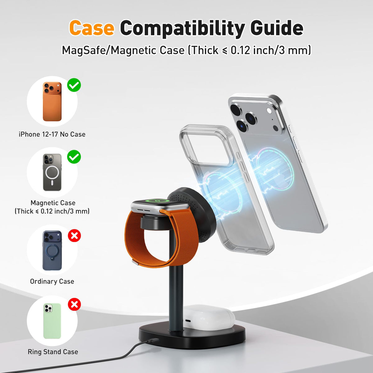 3 in 1 Fast Charging Station, 15W Magnetic Wireless Charger Stand