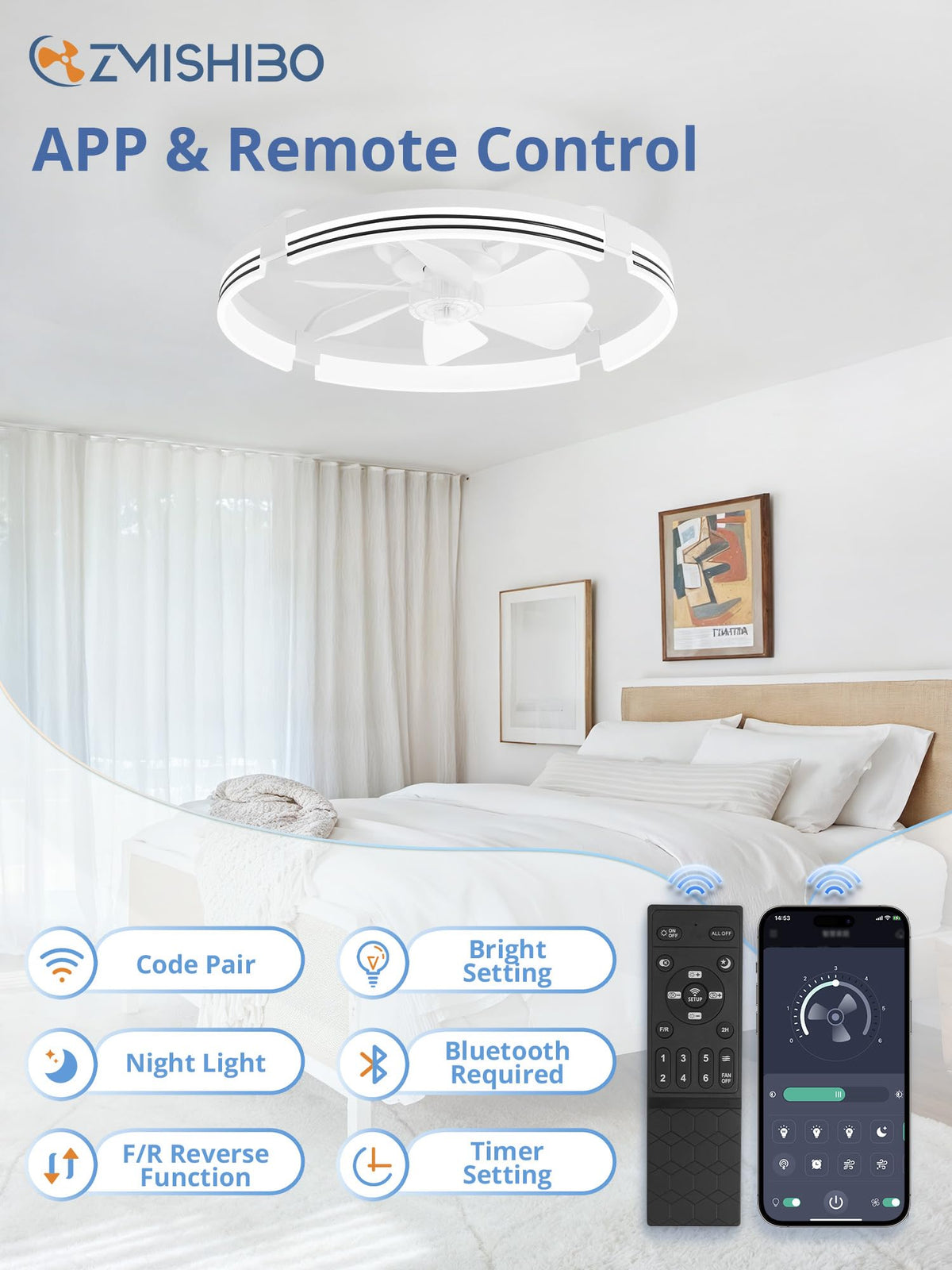 ZMISHIBO Low Profile Ceiling Fans with Lights and Remote, 20" Black