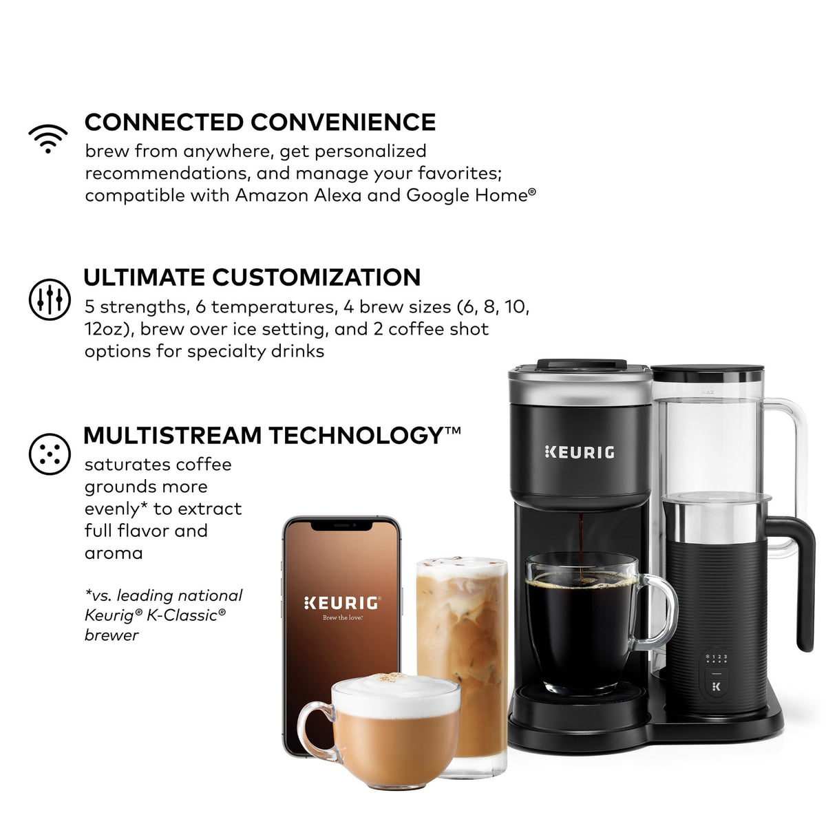 Keurig K-Cafe Single-Serve K-Cup Coffee Maker, Dark Charcoal