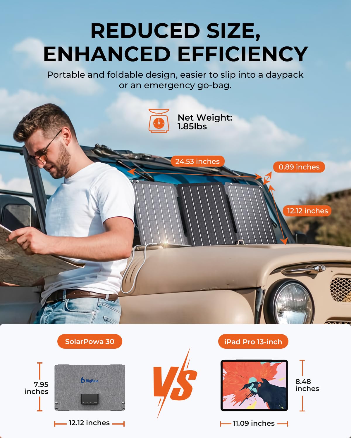 [Upgraded Tiny Solar Charger] BigBlue 14W Solar Panels with USB-A Port(5V/2.4A Max), IPX4 Waterproof, Portable Solar Phone Charger for Hiking, Compatible with iPhone X/8/7, Tablet, Samsung LG etc