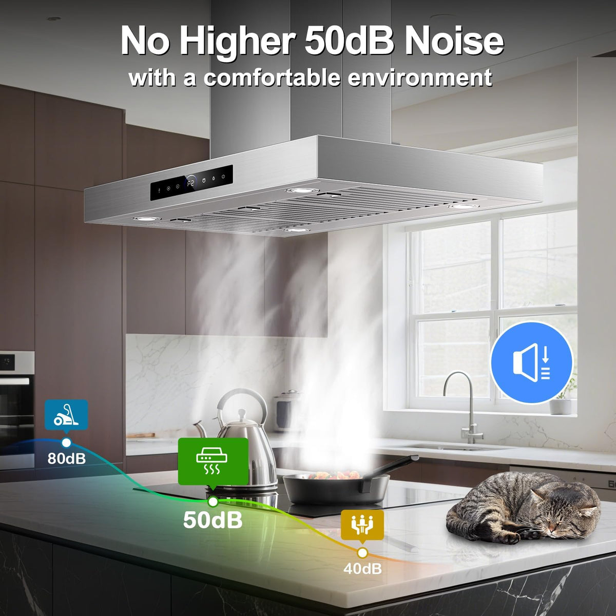 30 inch Under Cabinet Range Hood 1200 CFM Stainless Steel Vent Hoods