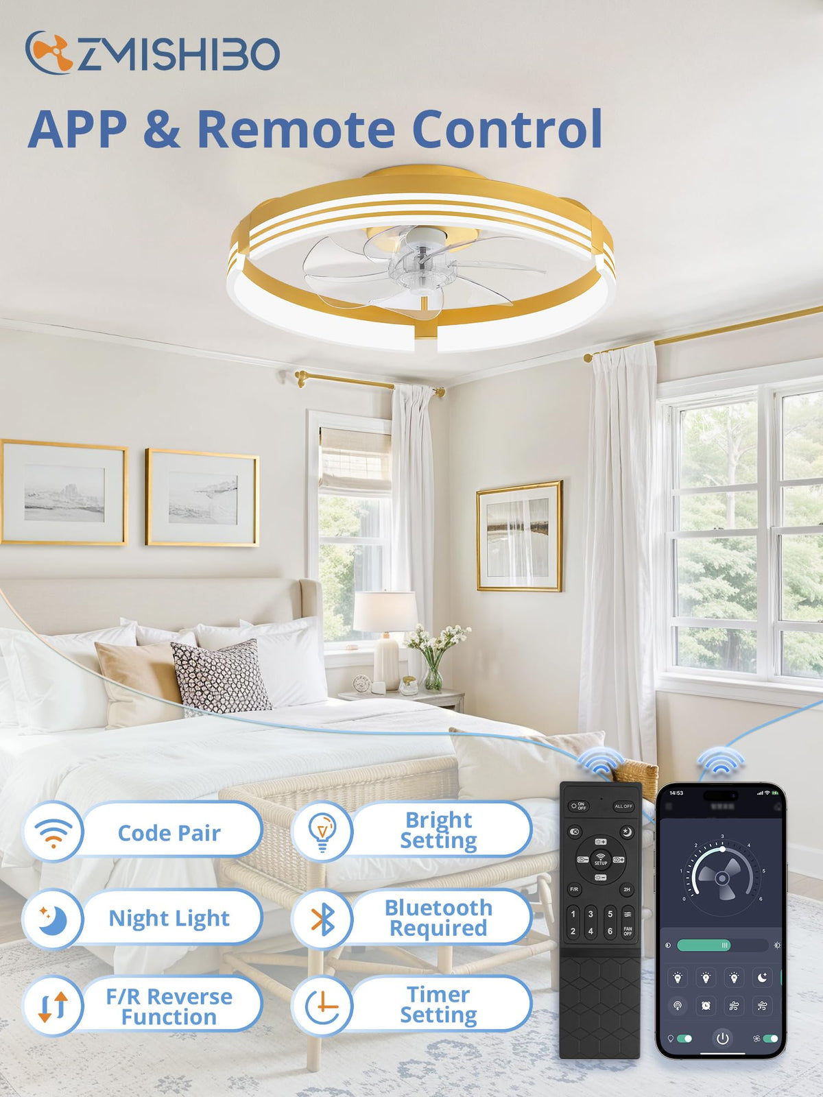 ZMISHIBO Low Profile Ceiling Fans with Lights and Remote, 20" Black