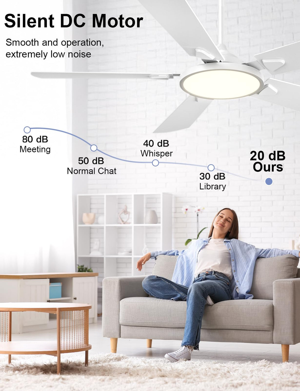 OJX 52 Inch Ceiling Fans with Lights and Remote/APP Control
