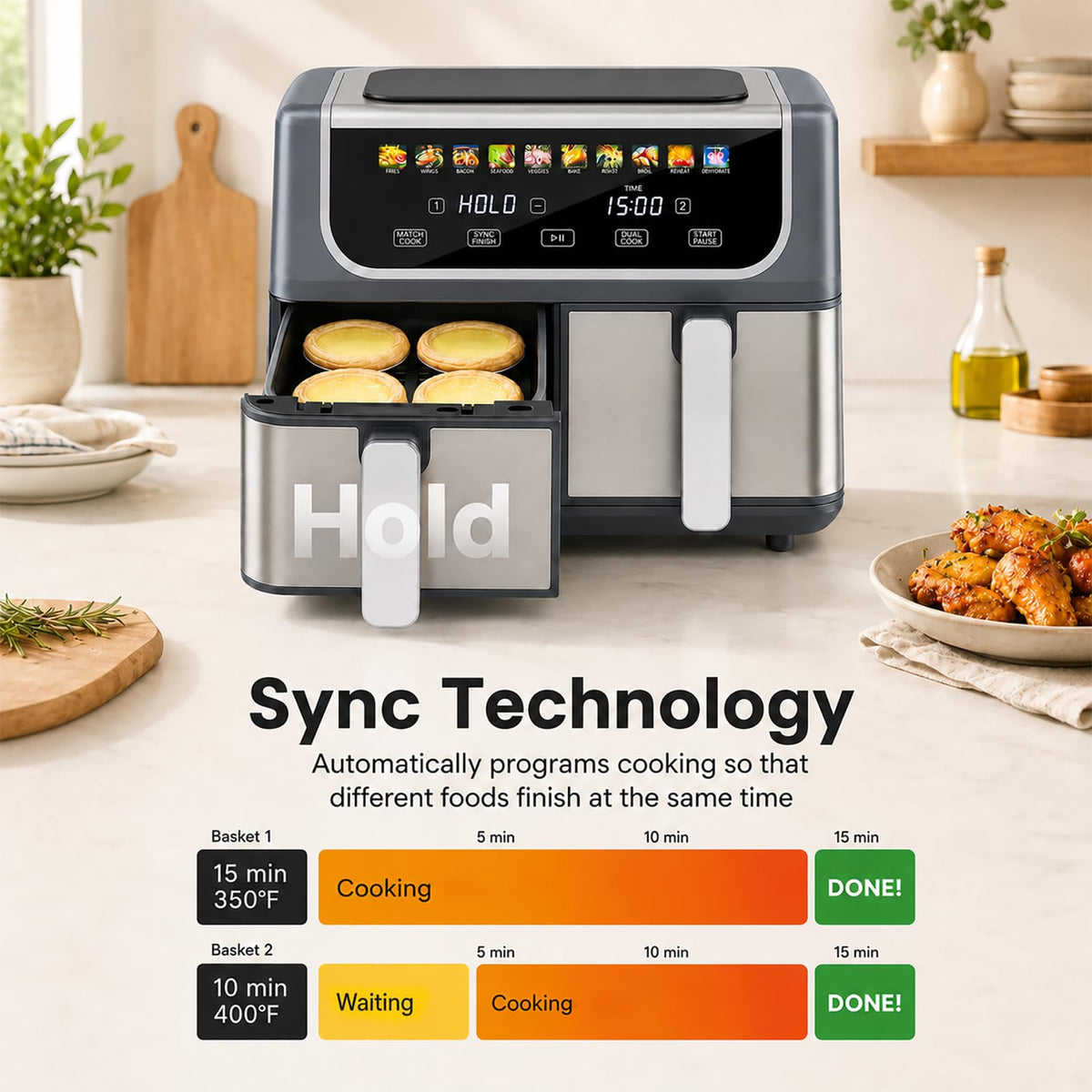 OLIXIS Dual Air Fryers with 2 Baskets 9.5 Quarts Large Airfryer 10-in-1