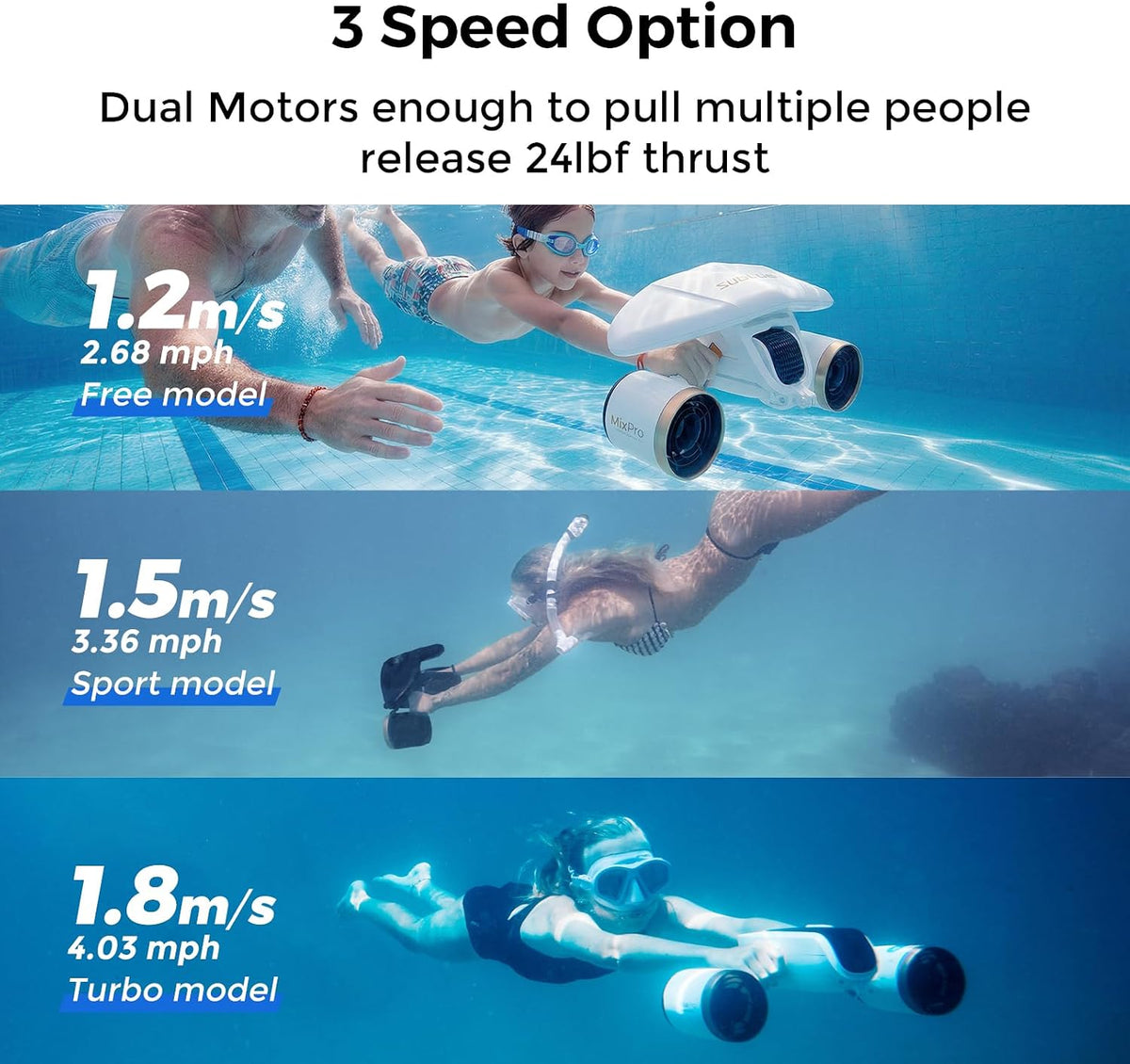 sublue Mix Pro Dual Motor Underwater Scooter - 3 Speed Modes, 60 Min Runtime, 131ft Depth with Camera Mount & Low Battery Alarm for Pool, Diving, Snorkeling - Water Scooter for Adults