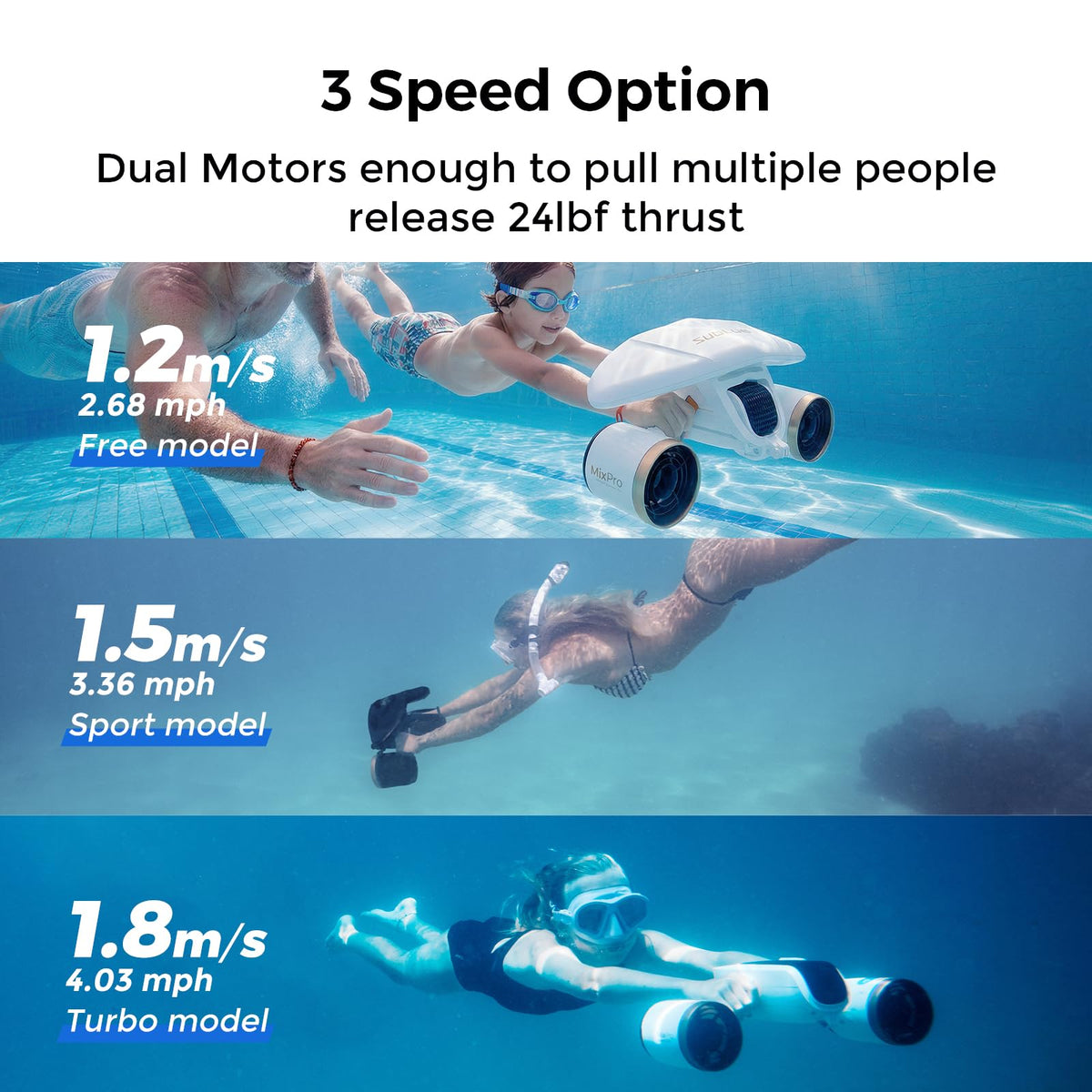 sublue Mix Pro Dual Motor Underwater Scooter - 3 Speed Modes, 60 Min Runtime, 131ft Depth with Camera Mount & Low Battery Alarm for Pool, Diving, Snorkeling - Water Scooter for Adults