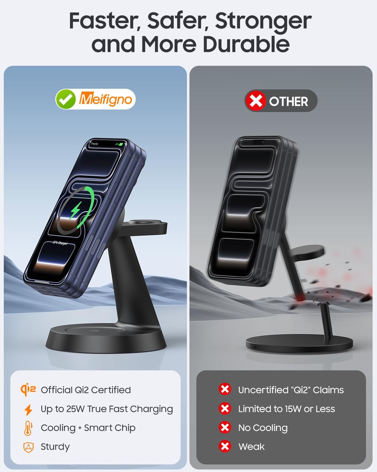 Meifigno 25W Fast 3 in 1 Charging Station for iPhone Duo/18 Pro Max