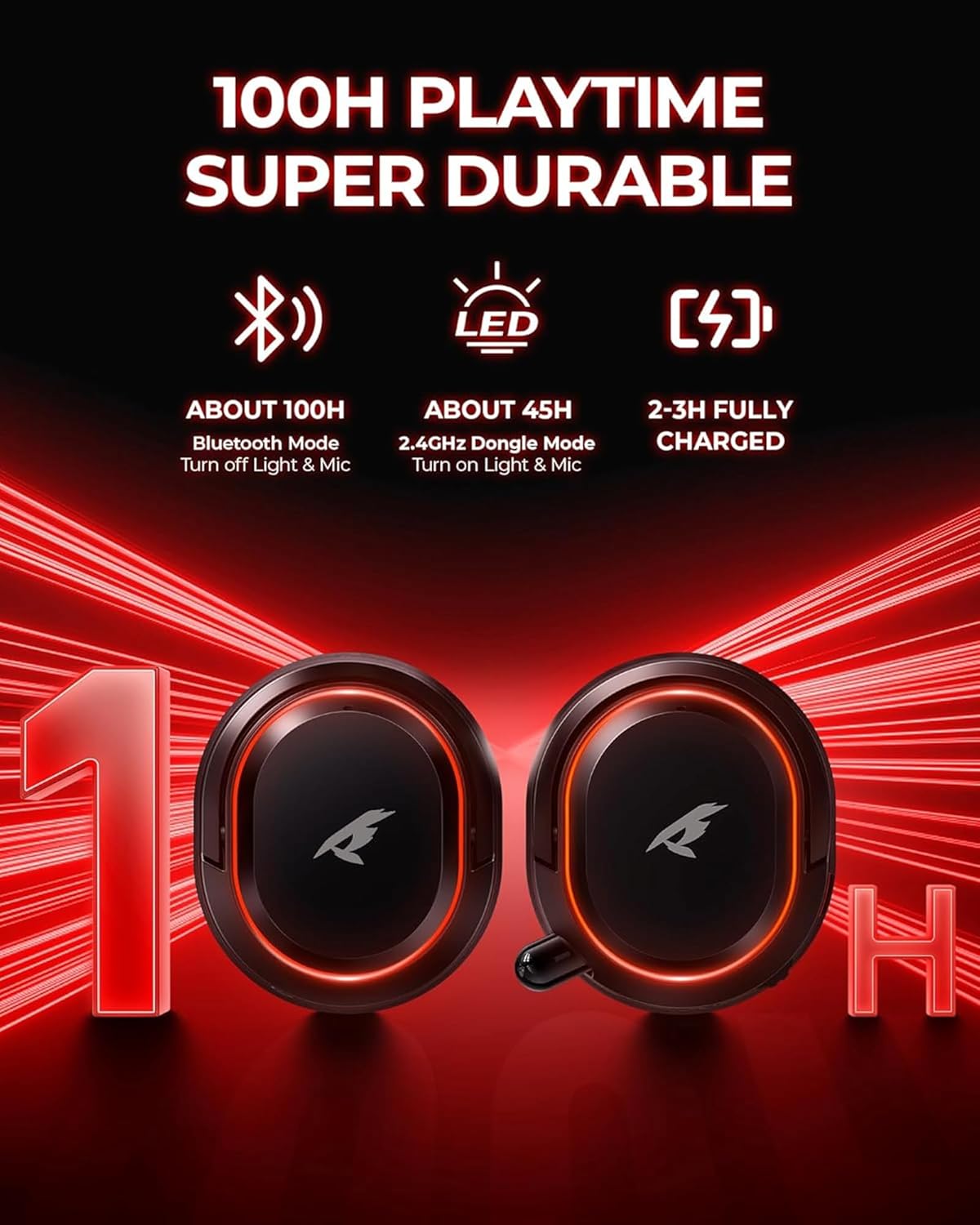 Wireless Gaming Headset for PC PS5 PS4 Mac Switch 7.1 Surround Sound 100-Hr