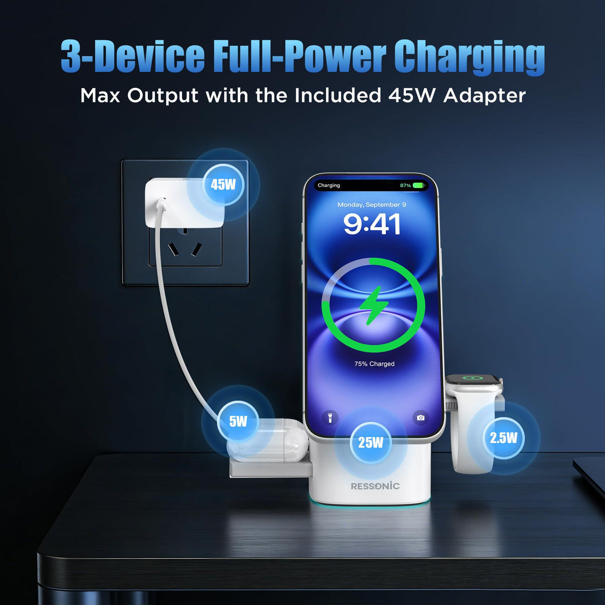 25W 3 in 1 Wireless Charging Station for Apple&Samsung, Desk Night Stand