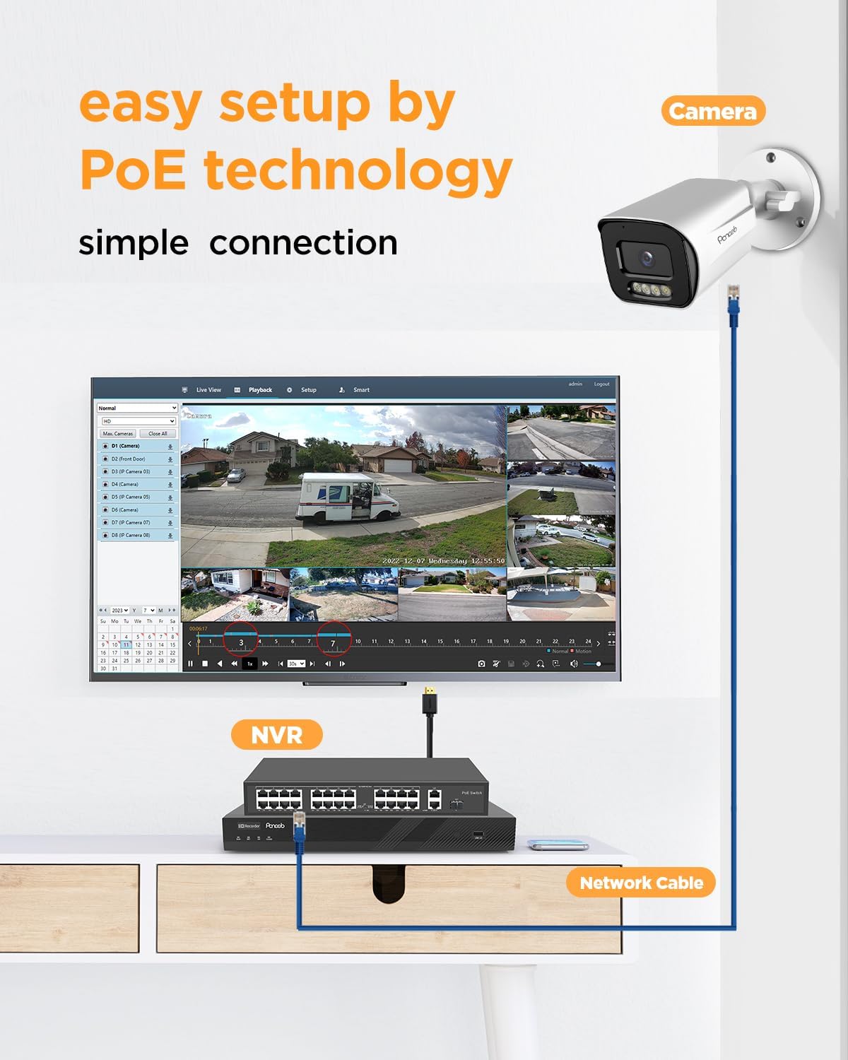 PoE 32 Channel Security Camera System with 8TB HDD, PB65A2032-5MD