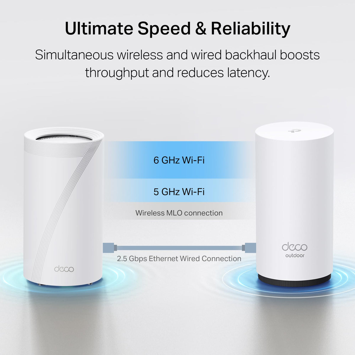 TP-Link Deco XE75 AXE5400 Tri-Band WiFi 6E Mesh System, 2-Pack