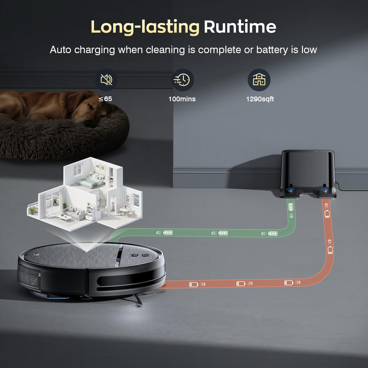 Robot Vacuum and Mop, Strong Suction, App Control, Pet Hair, Self-Charging
