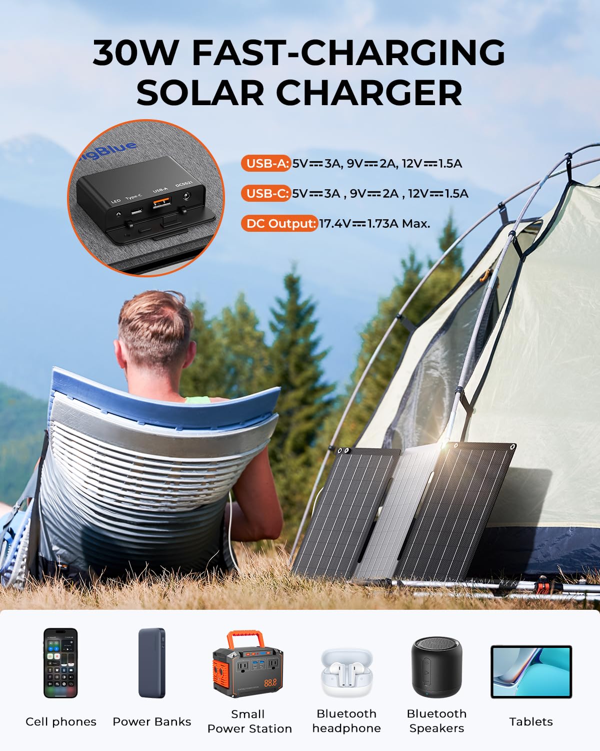 [Upgraded Tiny Solar Charger] BigBlue 14W Solar Panels with USB-A Port(5V/2.4A Max), IPX4 Waterproof, Portable Solar Phone Charger for Hiking, Compatible with iPhone X/8/7, Tablet, Samsung LG etc