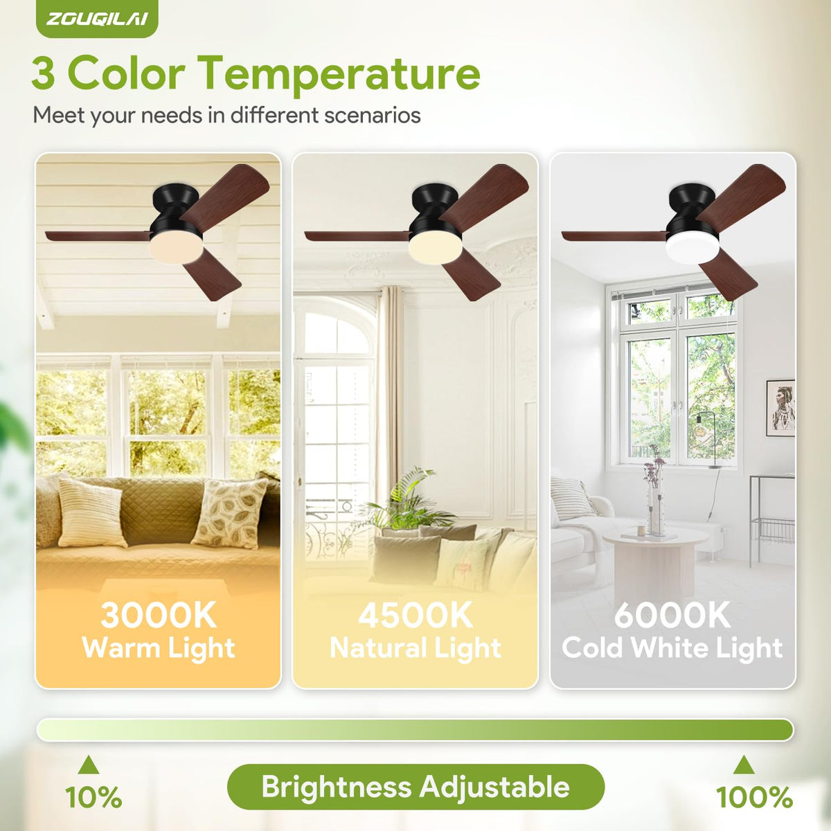 42'' Black Low Profile Ceiling Fans with Lights and Remote Control