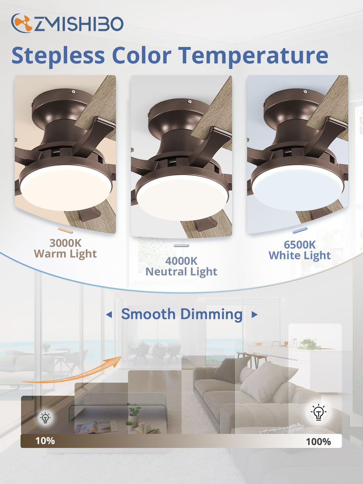 ZMISHIBO 52 Inch Ceiling Fans with Lights, Remote&App Control, Flush Mount