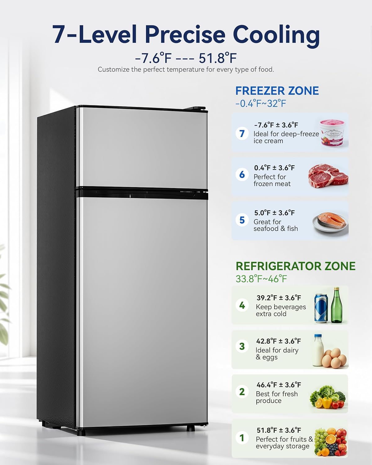 4.5cf Mini Fridge for Dorm/Office Quiet 2-Door Adjustable