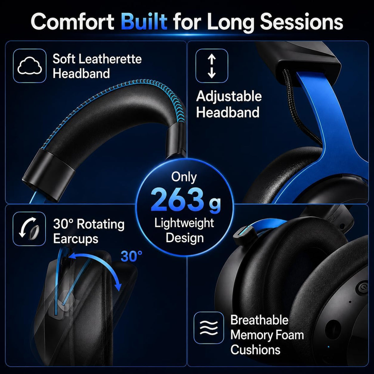 Motast 2.4GHz Wireless Gaming Headset for PC PS5 PS4 Switch,100Hrs, BT6.0
