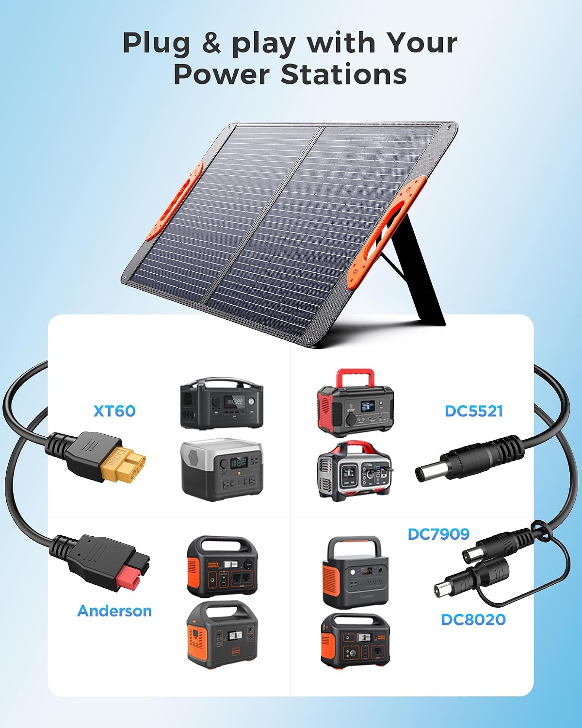 ZOUPW 100W Portable Solar Panel for Power Station,23.5% Efficiency Mono Foldable Solar Charger for Jackery 300/Ecoflow River/Anker/Bluetti,IP67 Waterproof for Camping RV Off-Grid Emergency Power