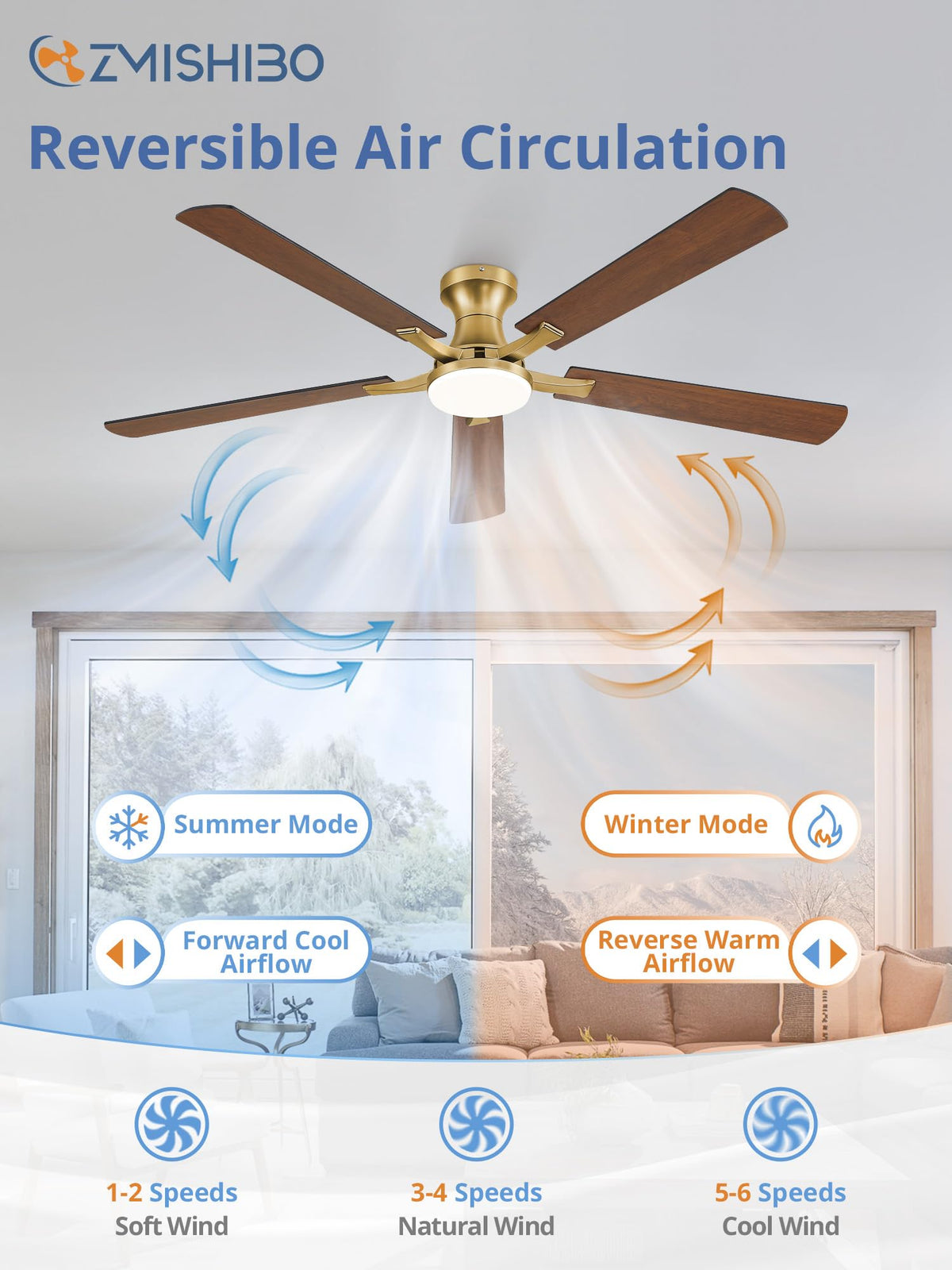 ZMISHIBO 52 Inch Ceiling Fans with Lights, Remote&App Control, Flush Mount