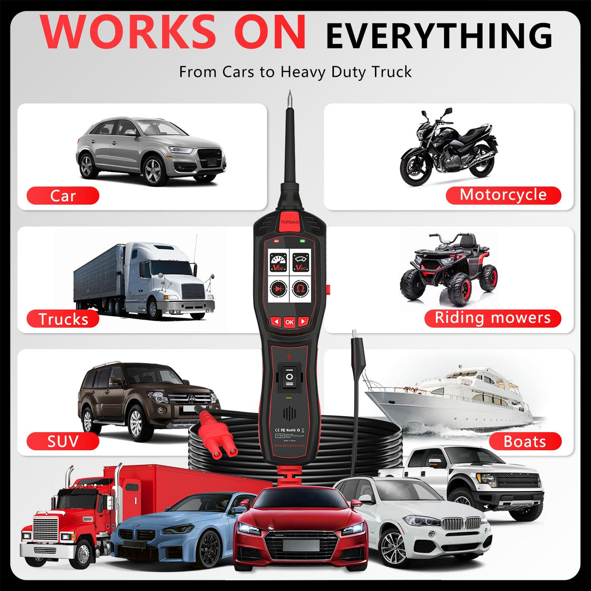 12V Test Light Automotive, Power Circuit Probe Kit, Car Fuse Tester, P60