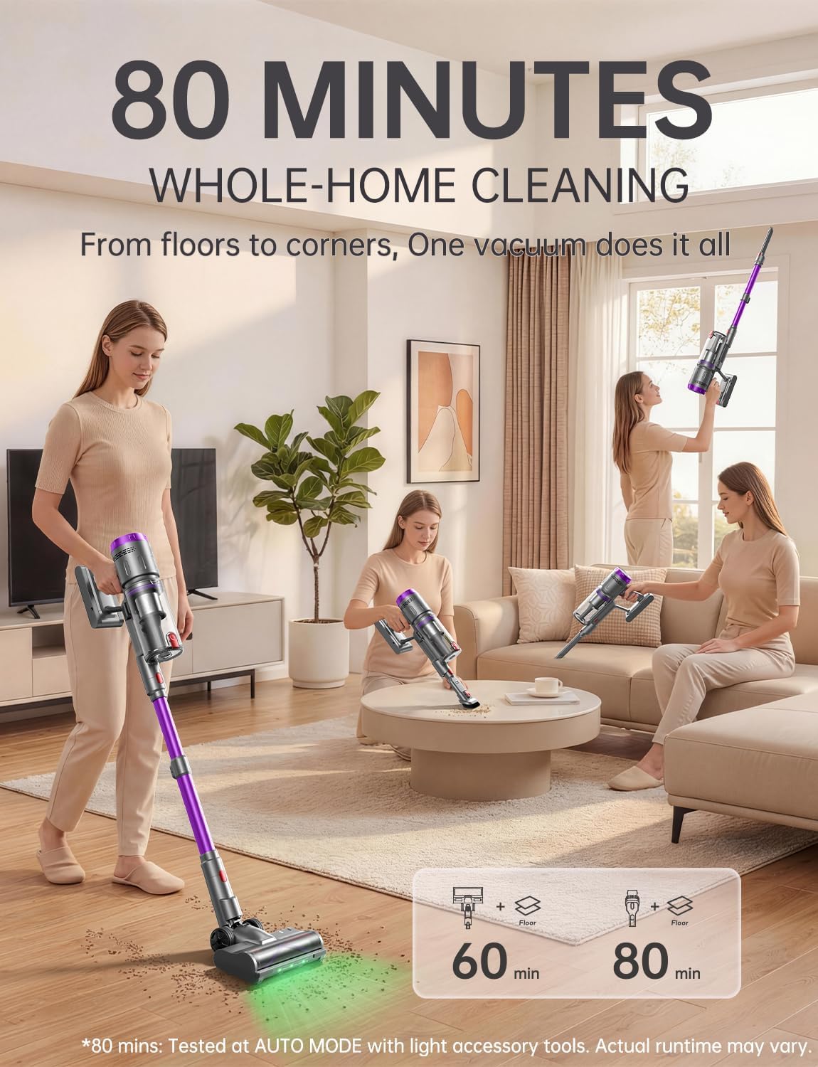 OXVAC Cordless Vacuum Cleaner, 60KPa 650W Stick Vacuum with 80Mins Runtime, Smart AUTO Mode, Anti-Tangle Brush, Self-Standing, Large Cup for Home, Pet Hair, Carpet & Hardwood Floor