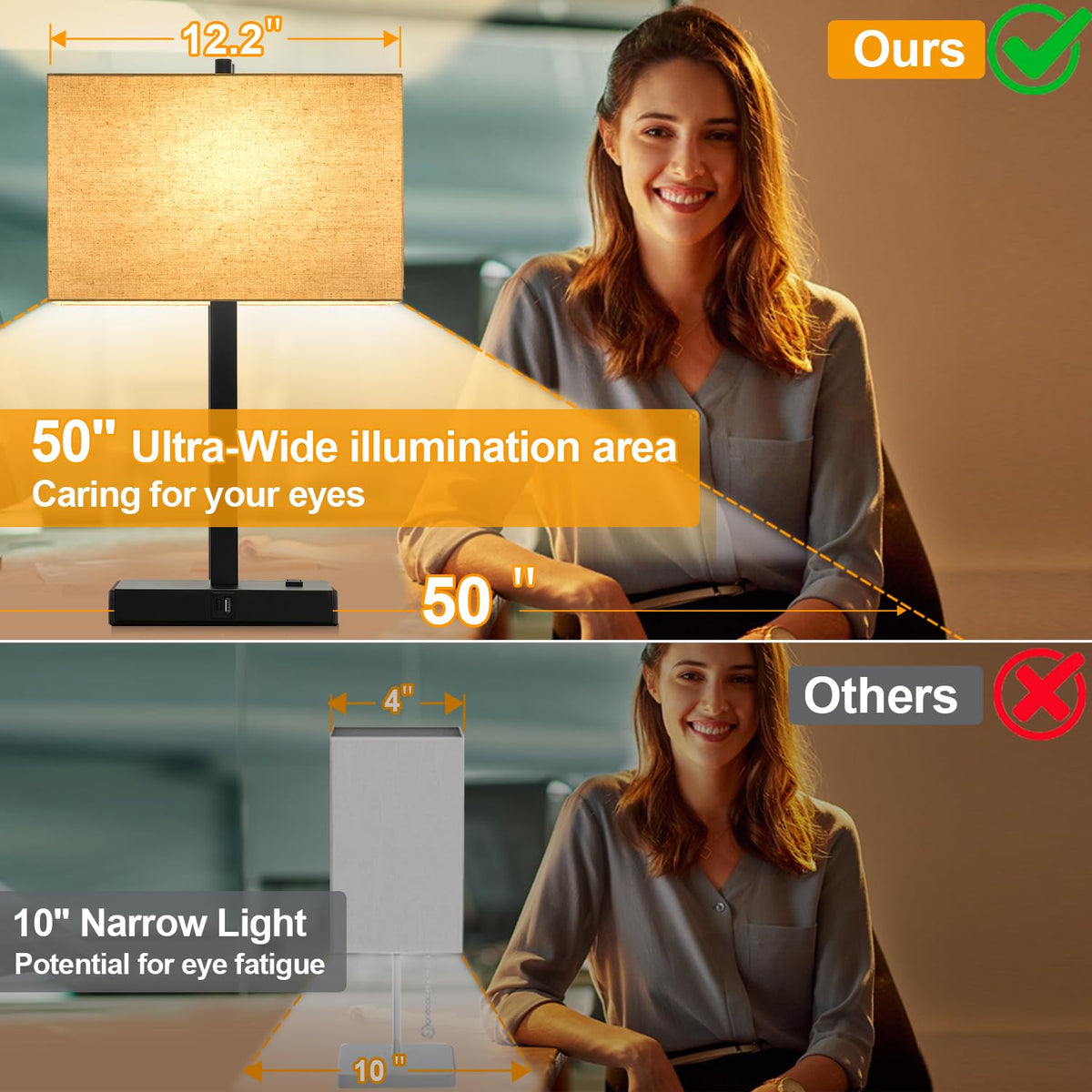 Lynnoland Set of 2 Touch Control Table Lamps with 2 USB & AC Outlet, 3-Way Dimmable Bedside Nightstand Lamps for Bedroom Living Room Nursery, 800 Lumens 5000K Daylight Bulbs Included