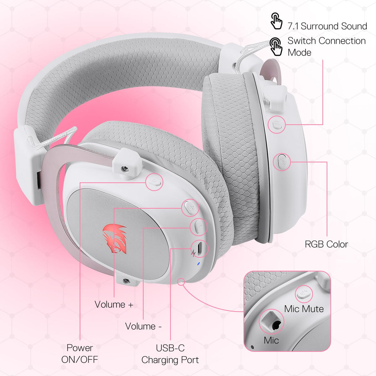 Redragon H510 Zeus Wired Gaming Headset - 7.1 Surround Sound - Memory Foam Ear Pads - 53MM Drivers - Detachable Microphone, Works for Multi-Platforms PC, PS4/3 & Xbox One/Series X, NS