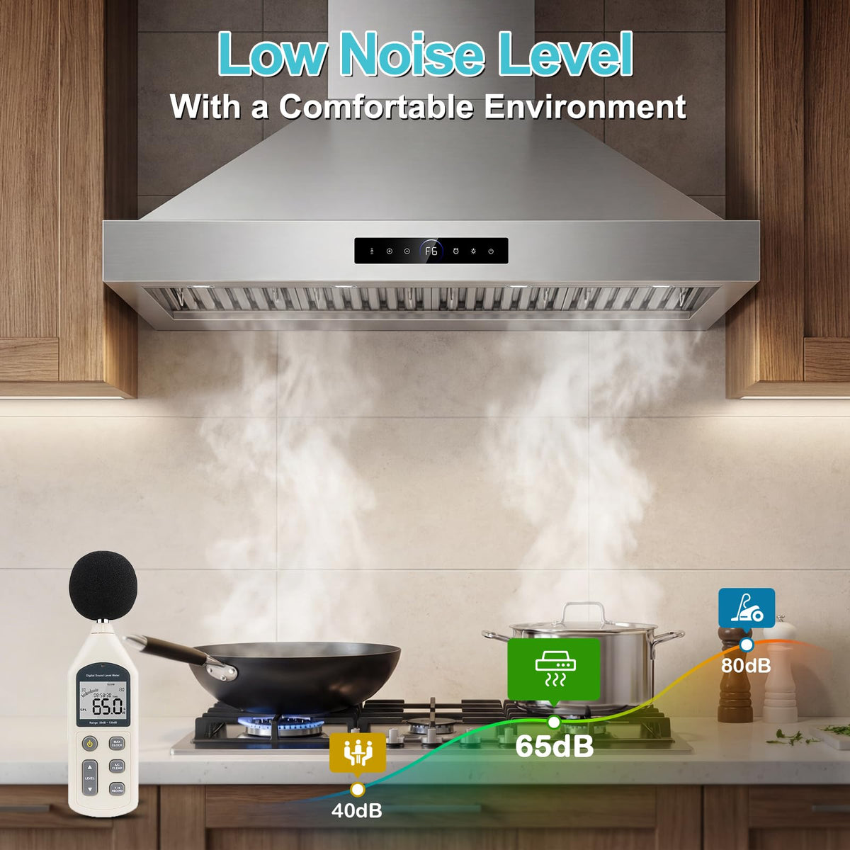30 inch Under Cabinet Range Hood 1200 CFM Stainless Steel Vent Hoods