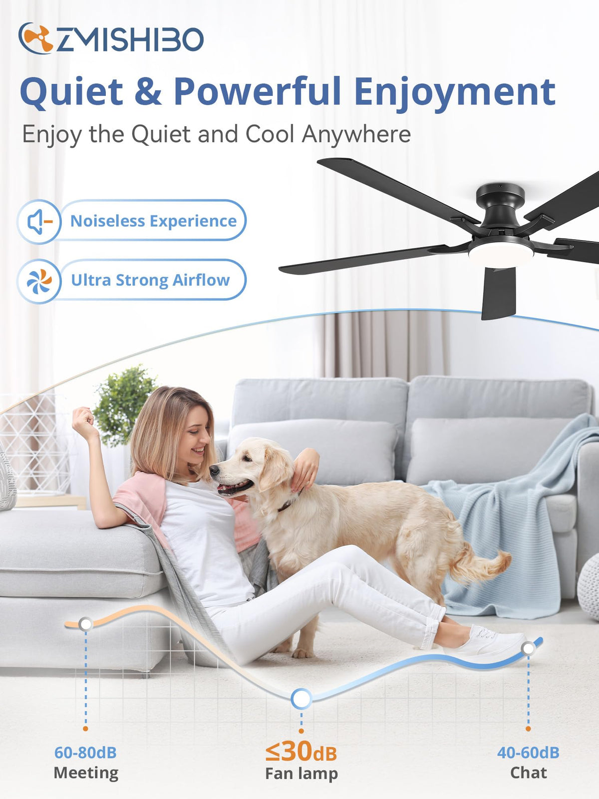 ZMISHIBO 52 Inch Ceiling Fans with Lights, Remote&App Control, Flush Mount