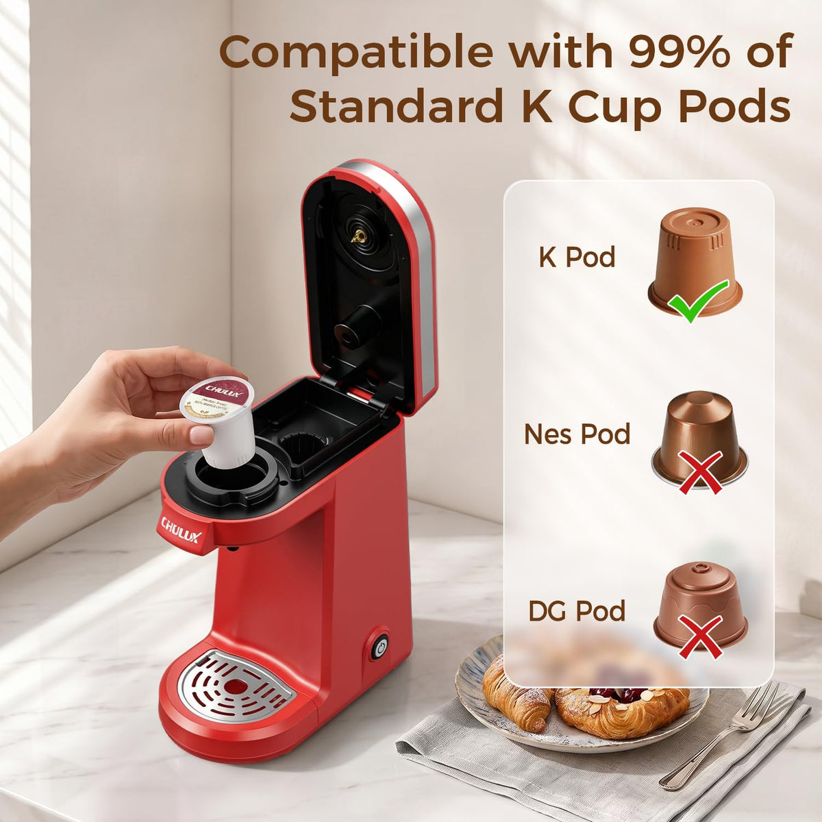 CHULUX Single Serve Coffee Maker for K Cup Pod, Fast-Heating System, Black