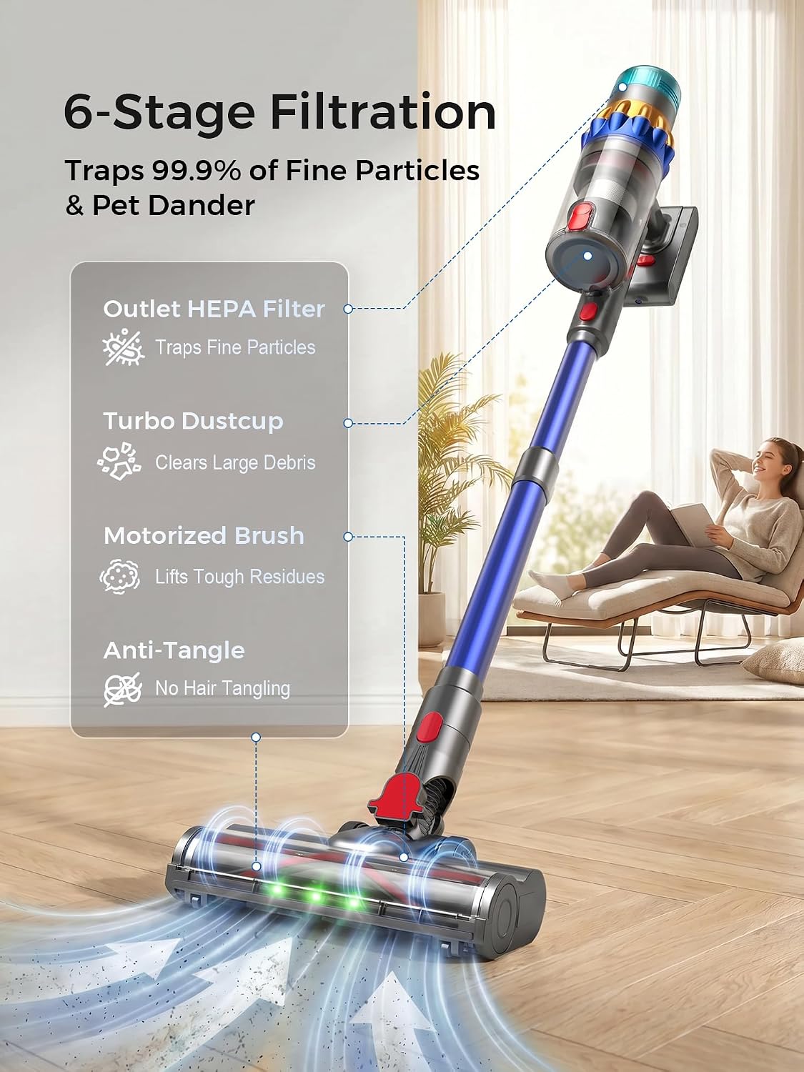Smart Cordless Vacuum Cleaner, 650W 60KPa 75Min Vacuum Cleaner for Home