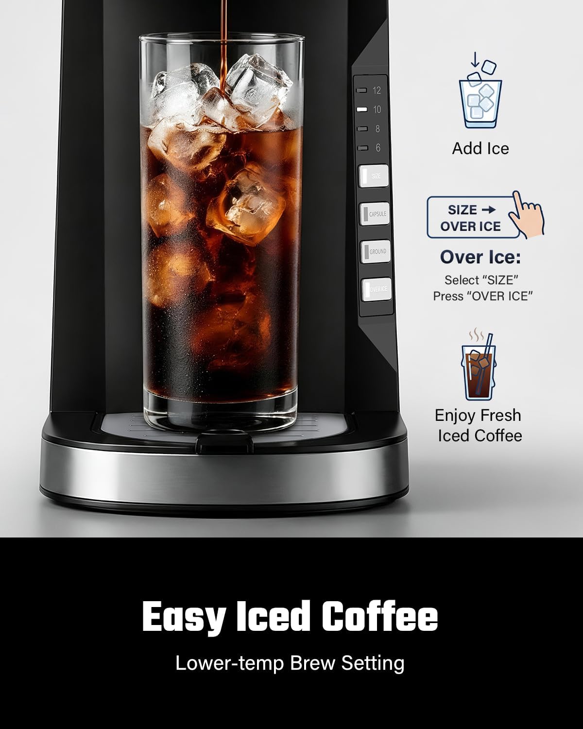 SHARDOR Mini Single Serve Coffee Maker for K-Cup Pods & Grounds, Hot & Iced