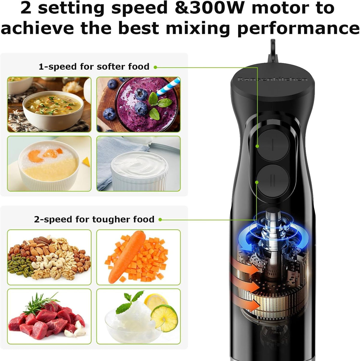 Bonsenkitchen Immersion Hand Blender, Smoothie, Puree, Baby Food