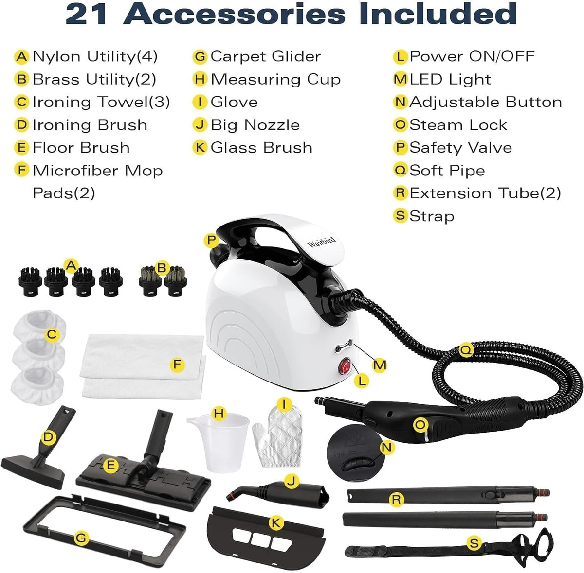 Waitbird Multi-Purpose Steam Cleaner, 4.5Bar 300°F Steamer for Tile & Grout