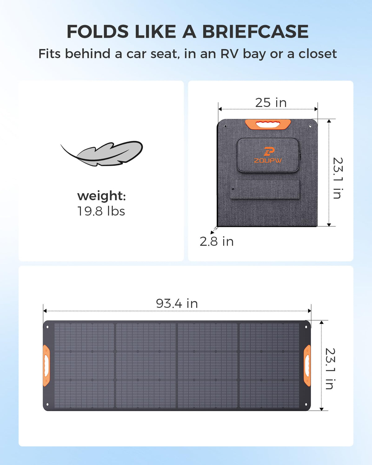 ZOUPW 100W Portable Solar Panel for Power Station,23.5% Efficiency Mono Foldable Solar Charger for Jackery 300/Ecoflow River/Anker/Bluetti,IP67 Waterproof for Camping RV Off-Grid Emergency Power